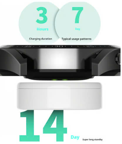 GlucoTrack™ | The Ultimate Watch That Keeps Your Health In Check!