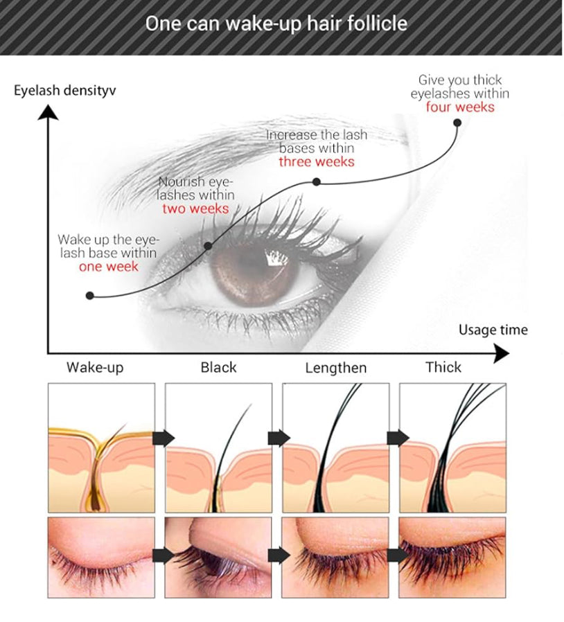 1+1 FREE I MAGIC EYELASH™ | The most beautiful natural eyelashes!