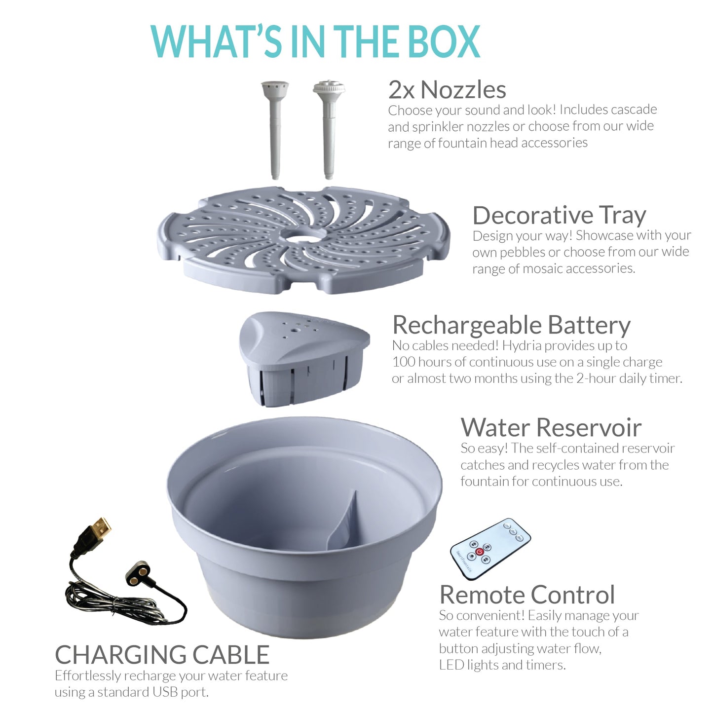 Hydria Cordless Water Feature Kit