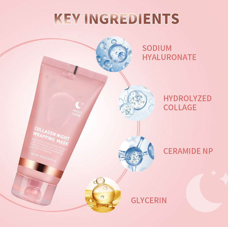 Alurain Collagen Mask