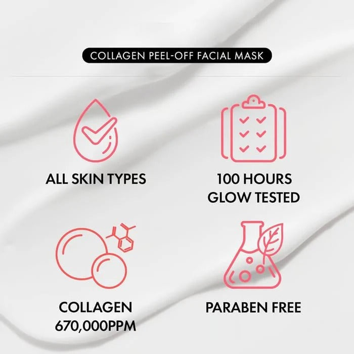Alurain™ Collagen Mask