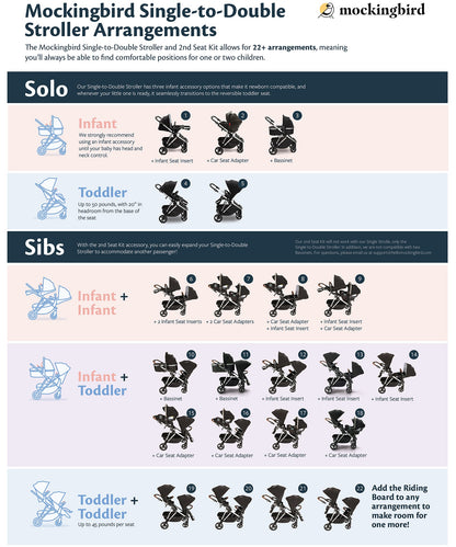 Mockingbird Single-to-Double Stroller 2.0