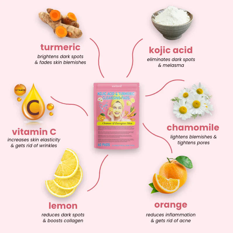 Alurain™ Turmeric & Kojic Acid Pads | 40 Pack