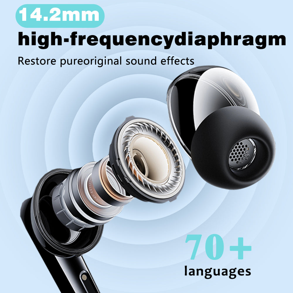 VoiceLink Pro™ - Break Down Language Barriers Instantly (+ FREE Mystery GIFT)