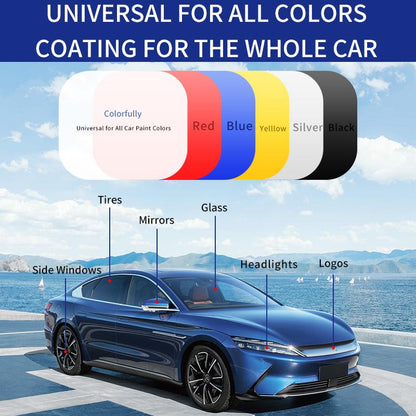 LumiShield™ - Professional Mirror-Shine Ceramic Coating That Protects Your Car Like New (+ FREE Mystery bonus)