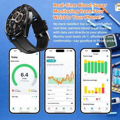 GlucoTrack™ | The Ultimate Watch That Keeps Your Health In Check!