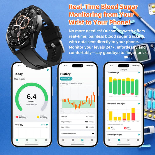 GlucoTrack™ | The Ultimate Watch That Keeps Your Health In Check!