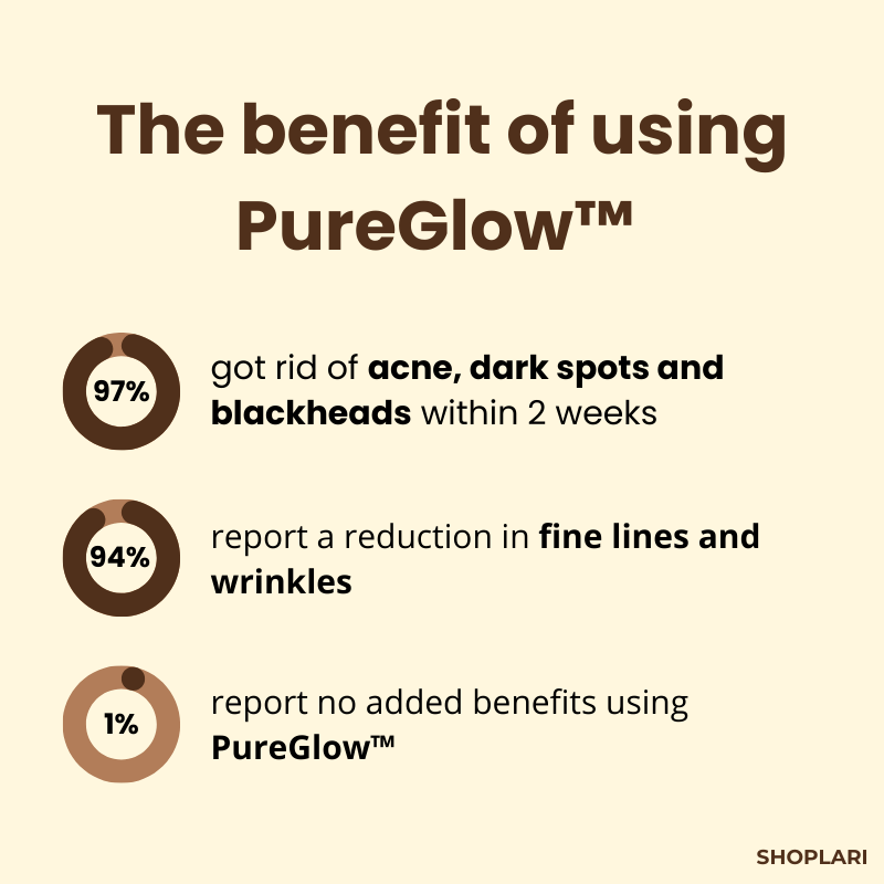 1+1 FREE | PureGlow™ Black Tea Mask