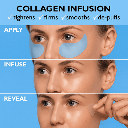 Alurain™ Instant Collagen Eye Patches | Refresh Tired Eyes & Smooth Fine Lines - In Just 15 Minutes