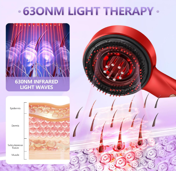 ScalpRevive™ | Electric Scalp Massage Comb