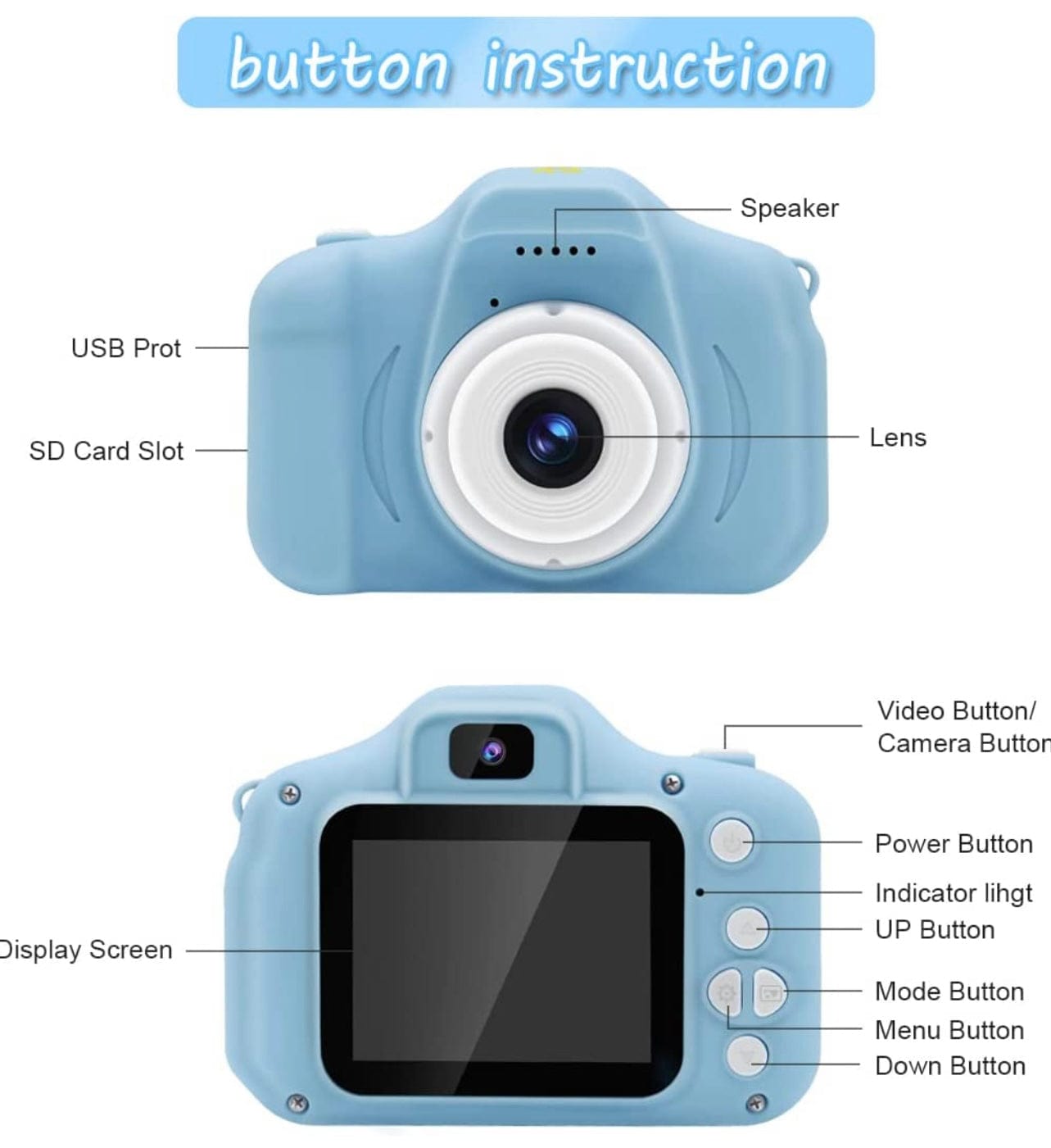 Mini Camera 50% TODAY ONLY